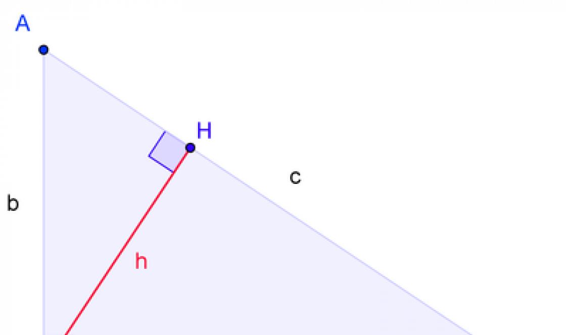 Разные способы доказательства теоремы Пифагора: примеры, описание и отзывы Сечении треугольника теореме пифагора